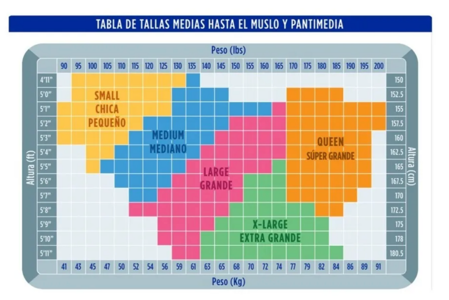Panty Compresiva No-varix Compresión Media 15/20