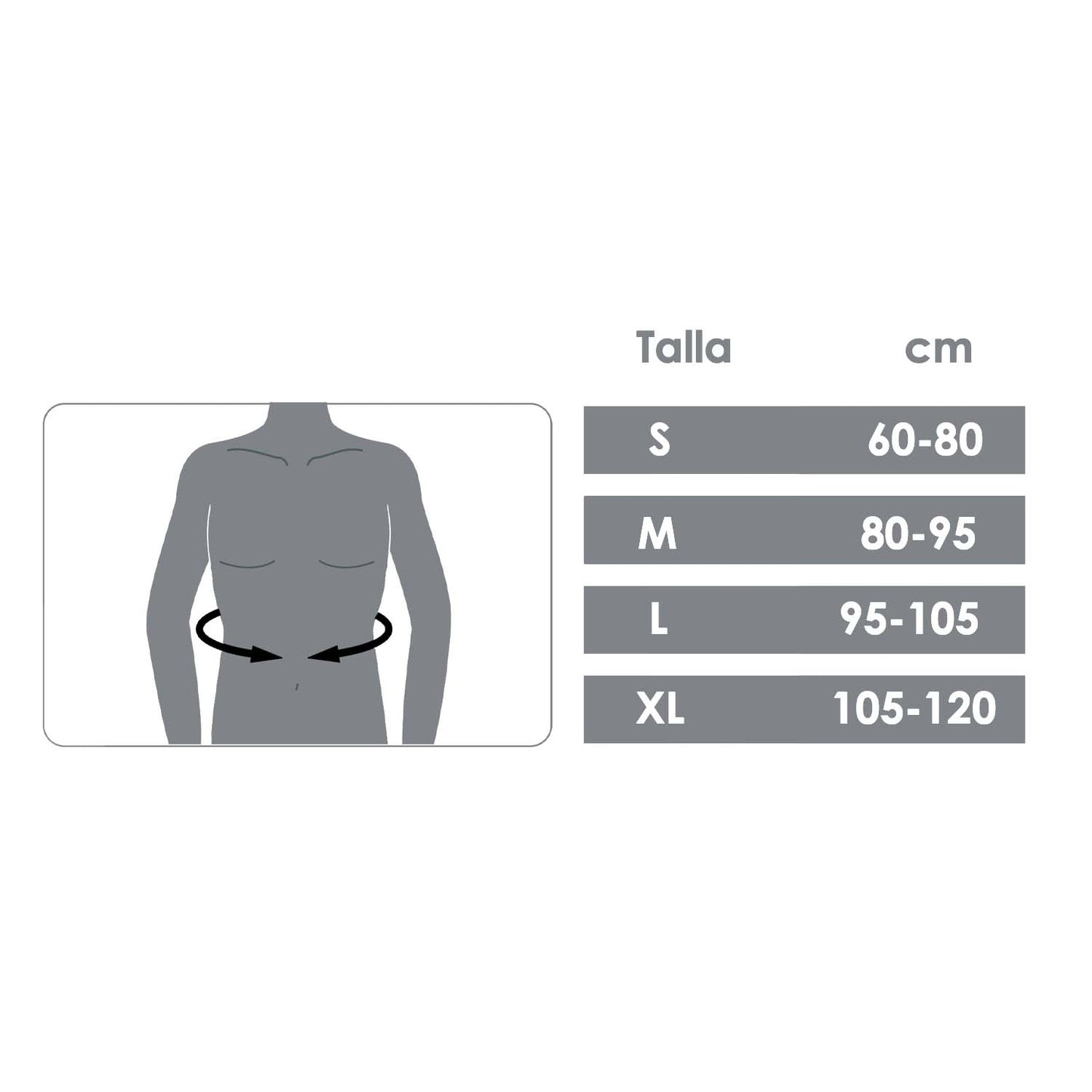 Faja Postoperatoria Con Protección - Blunding