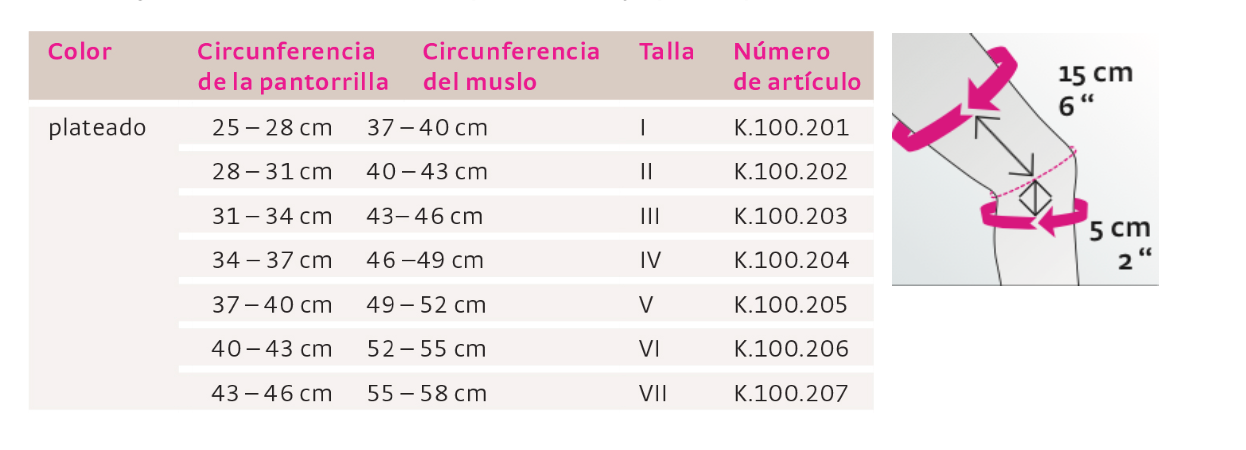 Rodillera Síndrome Patelofemoral Genumedi Pt Medi - Alemana