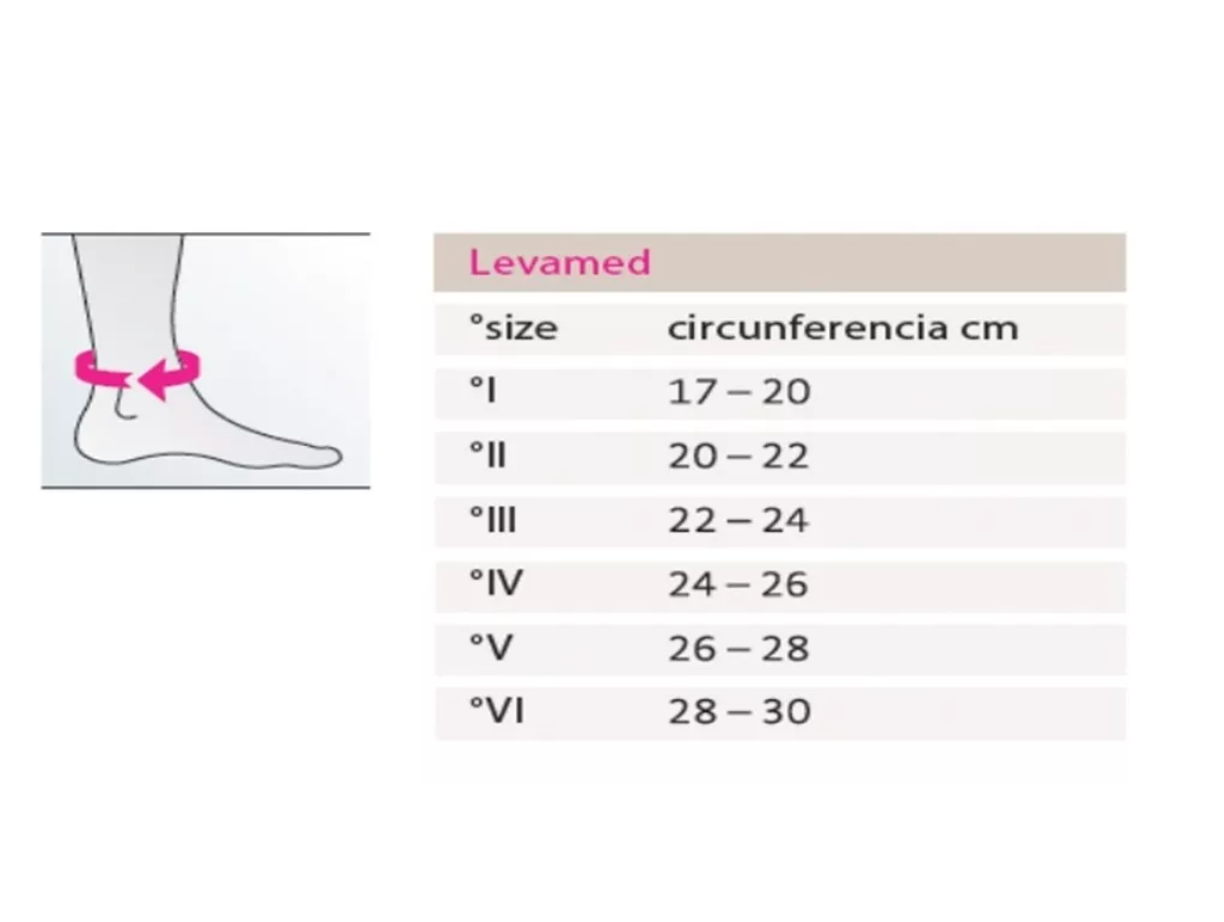 Tobillera Compresiva Alemana - Medi