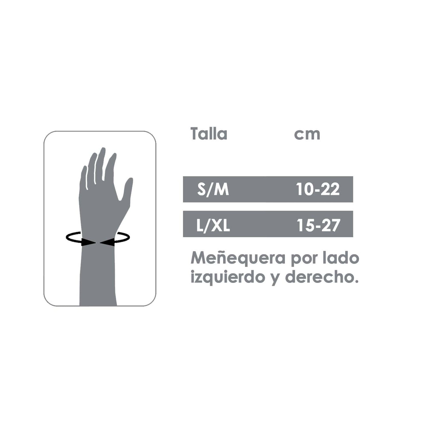 Muñequera con Férula Palmar - Dorsal - Blunding