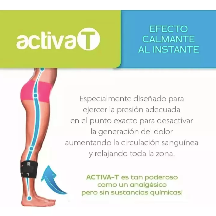 Rodillera Activa-t Alivia Lumbalgia Y Dolor De Rodilla