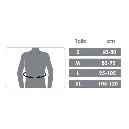 Faja Postoperatoria Con Protección - Blunding