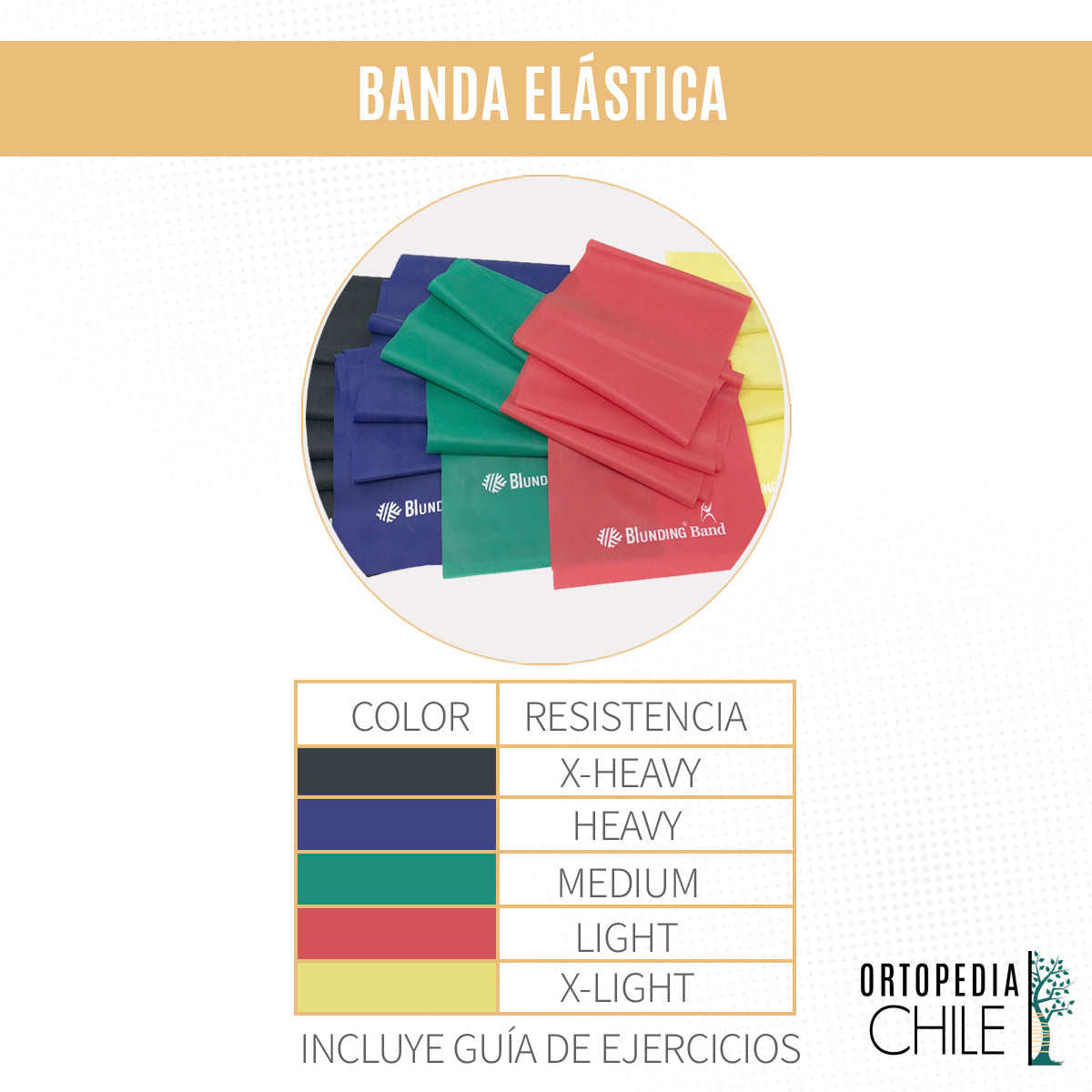 Pack 3 Bandas Elásticas Para Ejercicio - Blunding